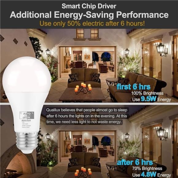 Dusk to Dawn Light Bulbs 850LM, 60W Equivalent, 2-Pack - Picture 6 of 6